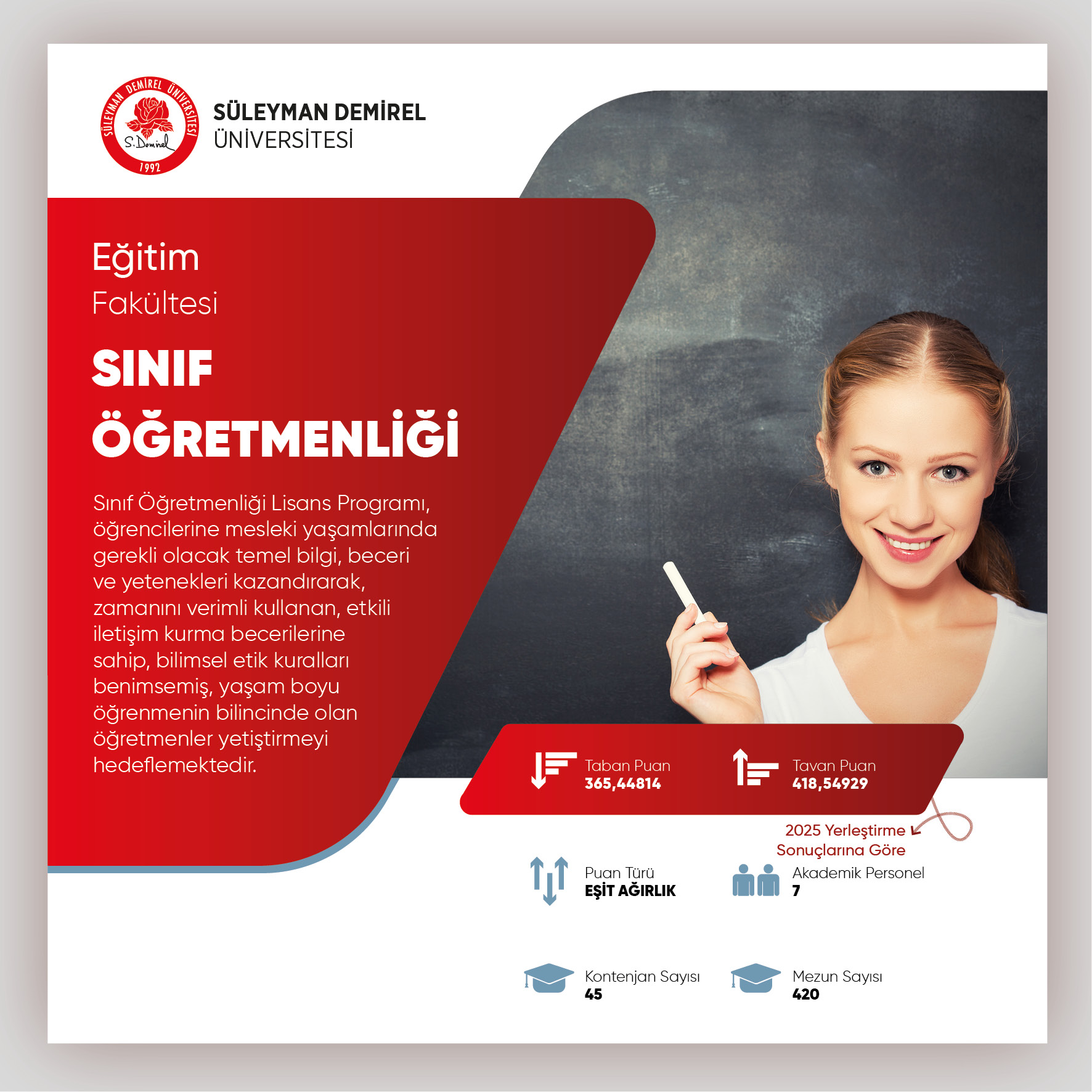 Eğitim Fakültesi